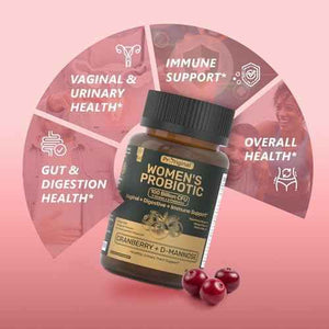 12 PPM Molecular Hydrogen Tablets & Women’s Probiotic with Prebiotics - Daily Wellness Routine for Women - 2 Items