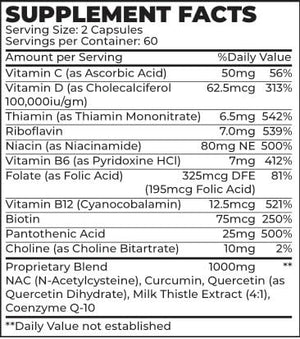 Restorio™ Metabolic Health Support Capsules - Liver & Inflammation Support - Hangover Prevention - Exercise Recovery - 120 Capsules RestorioBuy Supplements Australia