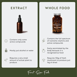 Certified Organic Australian Greens Whole Food Blend | 7 Incredible Whole Foods | No fillers or additives Forest Super Foods buy supplements Au