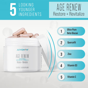 Juvenon AgeRenew Beta Glucan Anti Aging Immunity Support Supplement, Beta Glucan with Zinc Quercetin for Immune Defense Boost Juvenon buy supplements Au