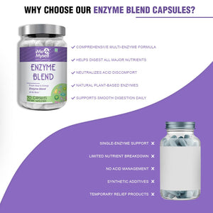 iMeMyself Enzyme Blend | 30 Veg Capsules iMeMyself buy supplements Au
