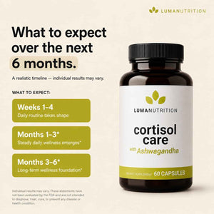 Luma Nutrition Cortisol Supplement for Women and Men - 60 Capsules