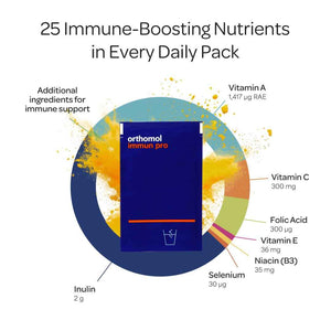 Orthomol Immun Pro, Immune Support & Gut Health Powder & Capsules for Adults with Probiotics, Prebiotics, Fiber, Vitamin C, Zinc, Selenium, Iodine, Vitamin D, E, A,B, Calcium (30 Day Supply)