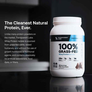 Transparent Labs Grass-Fed Whey Protein Isolate (30 Servings, Milk Chocolate) & Creatine HMB (30 Servings, Tropical Punch)