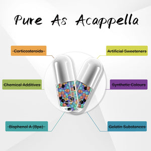 ACAPPELLA N-Acetyl Cysteine Vitamin D3 K2 Zinc Quercetin Sarracenia Purpurea NAC Supplement with Elderberry Holy Basil Bee Propolis Bromelain L-Lysin for Men & Women (1) ACAPPELLA buy supplements Au