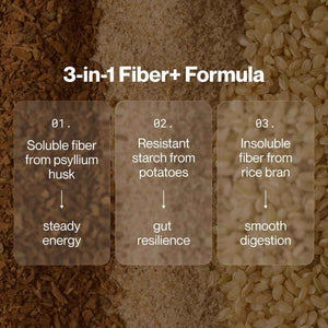 Momentous Fiber+ - Daily Multi-Source Fiber Blend to Support Nutrient Absorption, Natural Energy Production, & Recovery - NSF Certified for Sport - Non-GMO & Gluten-Free