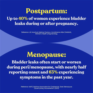 FEM Urovital Bladder Control Supplements - Overactive Bladder, Leakage & Urgency Relief - Non-Hormonal Urinary Tract Health Support for Women - 30 Capsules UpsaBuy Supplements Australia