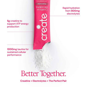Create Creatine + Electrolytes Mix - Creatine Monohydrate Stick Packs, Supports Energy