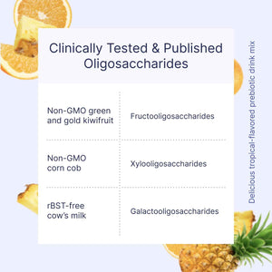 Microbiome Labs MegaPre Prebiotic Fiber Powder for Women, Men & Kids - Pineapple Orange Guava Prebiotic Fiber Supplement Powder with Clinically Tested Oligosaccharides