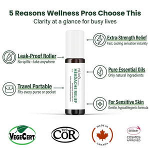 Migraine Relief Roll-On, Made with Peppermint, Lavender, Eucalyptus, & Other Aromatherapy Essential Oils, for Headaches, and Sore Muscles NUVO WELLNESSBuy Supplements Australia