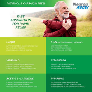 NeuropAWAY Maximum Strength Gel, for Nerve discomfort, Burning, Tingling, and Numbness 2oz