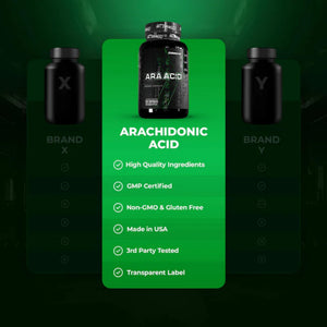 Enhanced Labs - Arachidonic Acid Supplement - Muscle and Strength Supplement for Increased Muscle Mass & Improved Recovery for Men & Women - One Capsule Contains 350mg Arachidonic Acid (120 Capsules) EnhancedBuy Supplements Australia