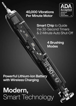 Aquasonic Black Series Ultra Whitening Toothbrush – ADA Accepted Electric Toothbrush- 8 Brush Heads & Travel Case – 40,000 VPM Electric Motor & Wireless
