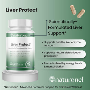 Naturonel Liver Protect – Liver Cleanse Detox & Repair | Liver Detox with Milk Thistle, Beetroot, Artichoke, Dandelion, Chicory, Yarrow, Jujube & Herbal Detox Blend | Made in USA, GMP Certified (1) NaturonelBuy Supplements Australia