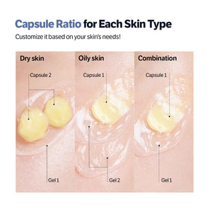 SUNGBOON EDITOR Deep Collagen Retinol Capsule Cream - For Fine Lines and Dry Skin