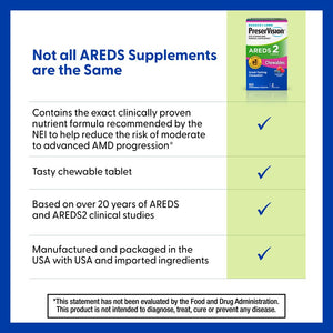 PreserVision AREDS 2 Eye Vitamins, #1 Eye Doctor Recommended Brand, Chewable Lutein and Zeaxanthin Supplement with Vitamin C, Vitamin E,Zinc, and Copper, Mixed Berry, 70 Tablets PreserVision buy supplements Au