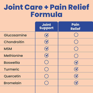 Clear Joint Support - 3-Month Supply - 3-Pack (270 Capsules) - Glucosamine Chondroitin MSM, Turmeric & Boswellia - Supports Knee, Hip & Back Health - Made in USA