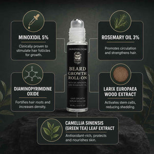 Innerbloom Minoxidil 5% Beard Growth Roll-On, Beard Growth Roller with Rosemary Oil Ultra Portable Mustache Growth