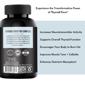 Fixxr Thyroid Support by Dr. Amie | T2 Thyroid Supplement | 30 Day Supply, 60 Capsules Fixxr buy supplements Au