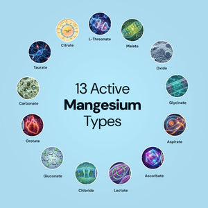 Magnesium Complex for Women & Men, 1000mg β MAGPLUS+ 13-in-1 Advanced Liposomal Ultra Formula β Glycinate, L-Threonate & Triple Magnesium Blend β Brain, Memory & Deep Sleep β 90 Capsules Plus+UltraBuy Supplements Australia