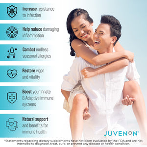 Juvenon AgeRenew Beta Glucan Anti Aging Immunity Support Supplement, Beta Glucan with Zinc Quercetin for Immune Defense Boost Juvenon buy supplements Au