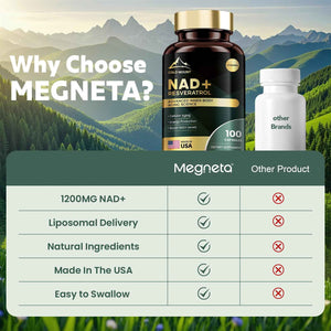 MEGNETA Liposomal NAD+ Supplement 1200mg with Trans Resveratrol - Boost NAD+ Levels, Energy & Anti-Aging Support - Vegan, 100 Capsules