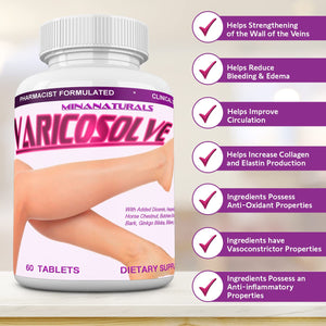 MINANATURALS VARICOSOLVE The Natural Supplement for Leg Veins. 60 Tablets MINANATURALSBuy Supplements Australia