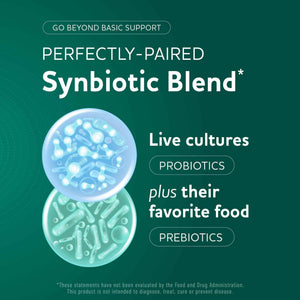 Prebiotics and Probiotics - 50 Billion CFU, 16 Probiotic Strains & Inulin Prebiotic Fiber - Delayed Release Capsules - Gut Health Support - Prebiotics and Probiotics for Women & Men - Non-GMO - 60 Ct