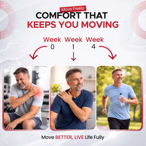 BIO-RELIEF +CH Pain Relief Roll On w 10% Methanol | Highly Effective, Cool & Topical Pain Relief Extra Strength for Arthritis,Muscle,Joint & Back | Easy Roll On Maximum Strength, Made in USA Scientific Solutions GlobalBuy Supplements Australia