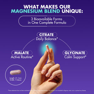 Magnesium Complex 2,150MG, High Absorption Capsules with Magnesium Glycinate, Citrate & Malate, Plus Vitamin B6, B2, Folate & Beet Root, Vegan, Non-GMO, No Artificial Additives, 90 Capsules Secret Element buy supplements Au