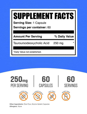 BulkSupplements.com TUDCA Capsules - TUDCA Supplement, Tauroursodeoxycholic Acid, TUDCA 250mg for Liver Support - Gluten Free, 1 Capsule per Serving, 60 Capsules (Pack of 1)