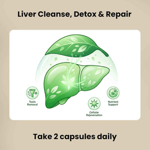 Liver Protector - Liver Support Supplement with Milk Thistle, NAC & Turmeric - Helps with Digestive Comfort, Gluten-Free & Vegan Capsules (60 Count)