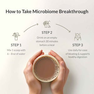 Microbiome Breakthrough Gut Support Powder - Vegetarian Vanilla - With Probiotics, Prebiotics, and IgY Max - Source of L-Glutamine - Supports Digestive Comfort, Gas & Bloating Relief 30 Servings*