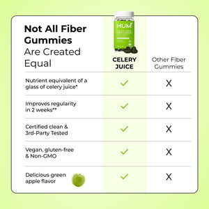 HUM Celery Juice Fiber Gummies for Adults, First Prebiotic Celery Juice Gummy, Gluten Free Fiber Supplement Supports Detoxification, Gut Health, Greens Gummies, Chlorophyll & Prebiotic Fiber, 60 Count HUMBuy Supplements Australia