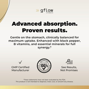 gflow vitamins Magnesium Complex Supplement - 10 Active Forms, Glycinate, Citrate, Malate, Oxide, Taurate, Aspartate, Gluconate, Ascorbate, Lactate, Carbonate, Plus More with Vitamin C B1 B2 B6 B12 gflow vitamins buy supplements Au