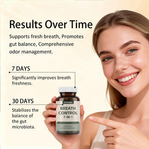 TANSPRESSO ovouria Breath & Gut Balance Capsules - 7-in-1 Formula with Probiotics, Zinc Gluconate & Magnesium Citrate for Fresh Breath, Chronic Halitosis Relief & Digestive Wellness, 60 Count(1pc) TANSPRESSOBuy Supplements Australia