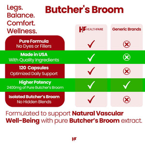 Healthfare Butchers Broom Supplement - Capsules Extract 2400mg - 120 Vegetarian Pills - Premium Herbal Root Supplement - Circulation & Vein Support - Non-GMO, Gluten-Free - Made in USA