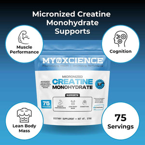 MYOXCIENCE Micronized Creavitalis Creatine - The World’s Purest Micronized Form of Creatine Monohydrate - Supports Muscle Performance, Lean Body Mass, & Cognition - 75 Servings