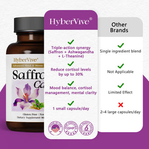 HyberVive Saffron Supplements with Ashwagandha & L-Theanine - 368.5MG - Mood Balance, Stress Relief & Mental Clarity โ Cortisol Support for Women & Men, Made in USA, 90 Vegan Capsules HyberViveBuy Supplements Australia