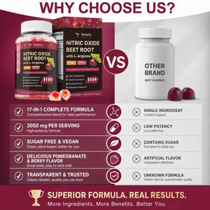 Totaria Beet Root Gummies - Blood Pressure & Cardiovascular Support, Beetroot Supplement with Grape Seed, Pomegranate - Nitric Oxide Gummies for Heart Health, Circulation, Vegan, Non-GMO, Sugar Free