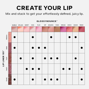 Saie Dewy Glow Duo - Dew Liquid Blush - (.40 oz, Hottie), Glossybounce Lip Gloss-Oil Hybrid (.17 oz, Splash) - Hydrating, Vegan Makeup for Radiant Cheeks & Lips SaieBuy Supplements Australia