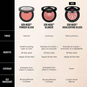 bareMinerals Gen Nude Powder Blush, Pink Me Up, Vegan, Cruelty-Free & Dermatologist-Tested