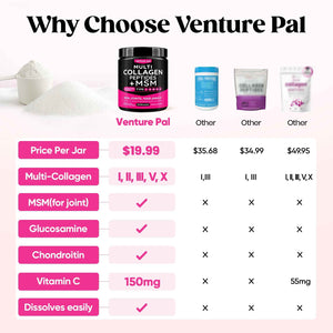 Venture Pal Multi Collagen Powder Type I, II, III, V, X - Hydrolyzed Collagen Peptides MSM, GC, Hyaluronic Acid Vitamin C - Collagen Supplement for Women