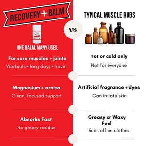 Dr. Doug's Recovery Balm – Organic Arnica & Magnesium Topical Rub – Soothing Support Lotion for Active Muscles, Joints, & Skin – Dermatologist Approved, Handmade in USA, Organic 2 oz Twist-Up Stick Dr. Doug'sBuy Supplements Australia