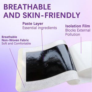 Soothing Joint Patches – Natural Herbal Comfort Pads for Knees, Shoulders, Back & Neck, Stretchy Breathable Fabric, Joint & Muscle Soreness, Long Lasting Soothing Strips, 8 Pcs/Box (2PCS) GenericBuy Supplements Australia