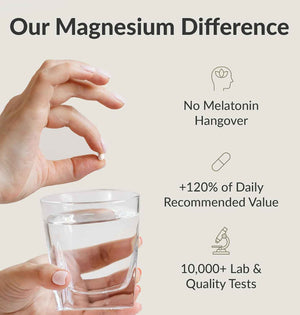 Magnesium Breakthrough Supplement 4.0 - Has 7 Forms of Magnesium: Glycinate, Malate, Citrate, and More - Natural Sleep and Brain Supplement - 90 Capsules