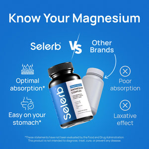 Selerb Magnesium Complex for Women and Men-Glycinate,Malate,Citrate,Oxide Supports Calm, Sleep, Muscle & Energy with D3, B6, Zinc, Slippery Elm & DGL Gentle on Stomach 90 Capsules Selerb buy supplements Au