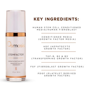 supplement productsOsmosis StemFactor Growth Factor Exosome Facial Treatment, Age-Defying Skin Renewal, 1 Fl Oz Serum - JerryCherryUSA