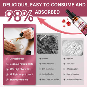 Cortisol Manager Liquid Drops, Cortisol Supplements for Women, with magnesium ashwagandha, rhodiola rosea,l-theanine,Phosphatidylserine-Promote Relaxation and Support Mood- 30 Day Vegan Supply Fzjjyana buy supplements Au