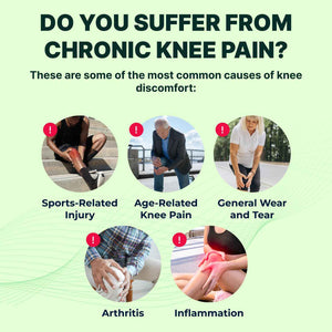 Wellnee Knee Brace with Silicone Padding - Wellknee Compression Sleeve for Men & Women - Joint Support that Massages & Boosts Circulation During Walking, Running & Exercise